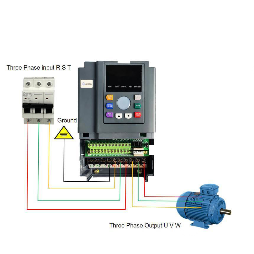 Variable Speed Drive wiring example with three phase input, ground, VFD, three phase output, and motor